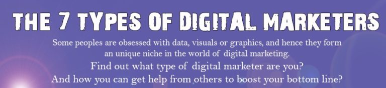 7 Types of Digital Marketers feature image