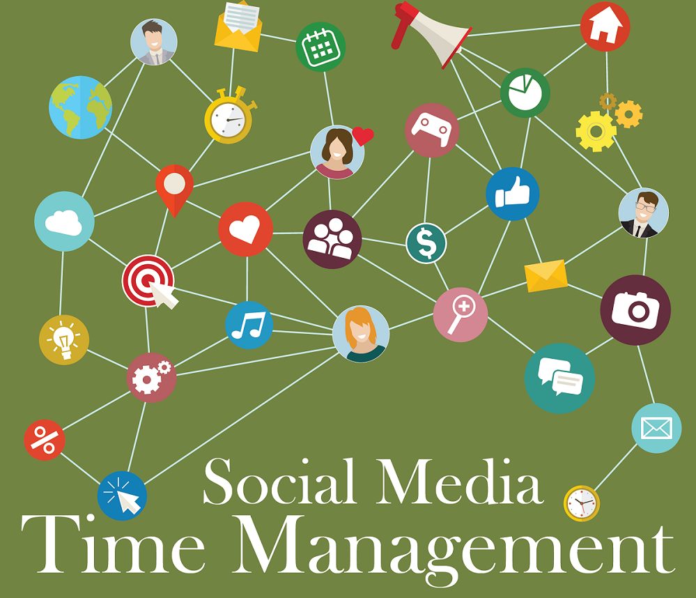 Social Media Time Management